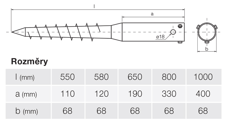 Fiche technique pour vis circulaire